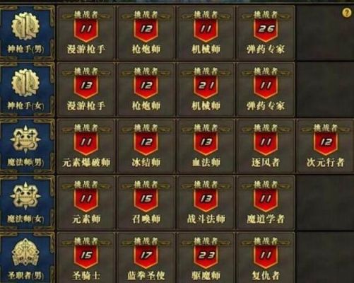 《地下城与勇士》游戏过关后评分等级有哪几种？最高等级是什么？-dnf凌空追击