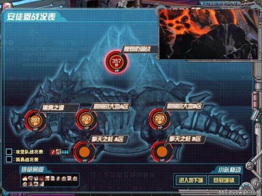 dnf里什么叫乌龟团？-dnf乌龟攻略