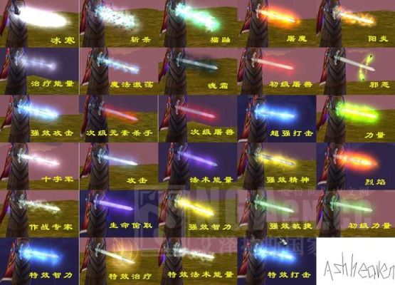 魔兽世界80护肩怎么附魔？-dnf肩部附魔