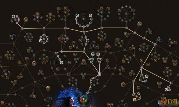 dnf流放之路几号更新？-dnf重走勇士之路