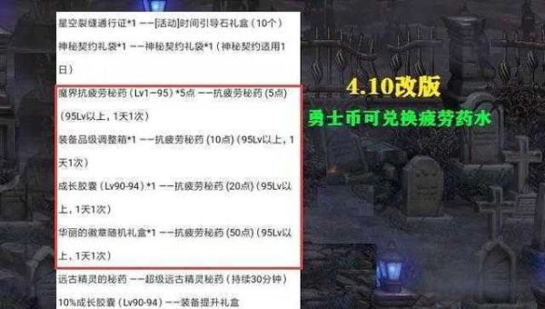 勇士币怎么快速获得？-dnf刷勇士币
