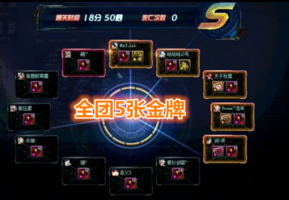 dnf免费翻牌怎么没了？-dnf翻牌出粉