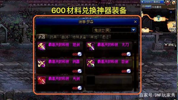 dnf100级粉装有用么？-dnf刷粉装
