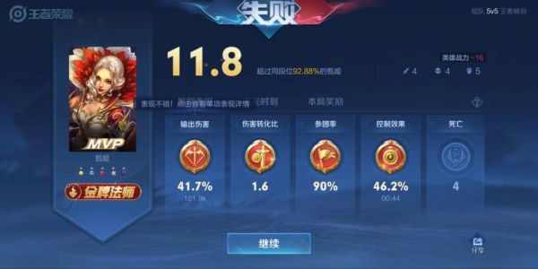 海贼王燃烧之血强力破防怎么出？-dnf血怎么破防
