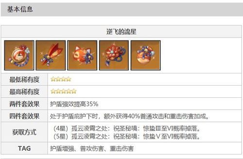 原神逆飞的流星套装分析？-dnf流心套