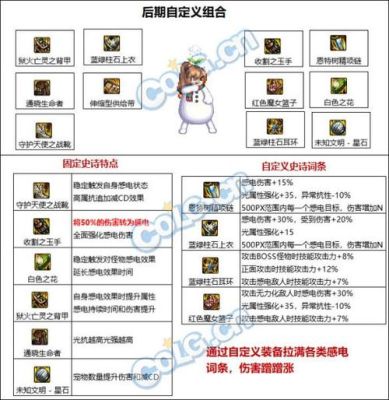 光强武器附魔宝珠叫什么？-dnf加光强的装备