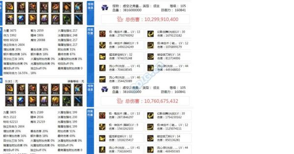 海伯伦怎么继承到105级装备？-dnf海博轮属性