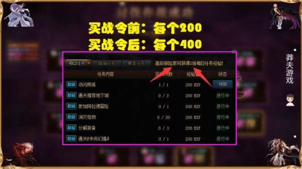 dnf战令92到100要多少点券？-dnf一点卷