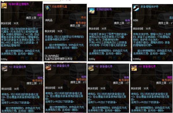 DNF装备强化券能强武器么？-dnf祝福强化卷武器