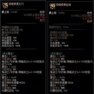 dnf装备属性输入键？-dnf粉装是什么