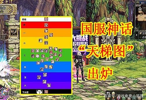 dnf什么神话速度最快？-dnf速度最快的职业