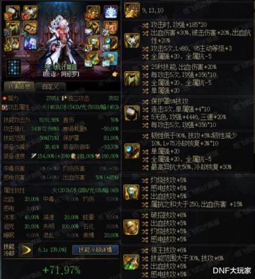 新版本阿修罗最强出装？-dnf阿修罗毕业套