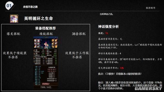dnf念帝辅助装？-dnf念帝武器排行