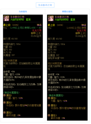 DNF怎么修改装备(属性)？-dnf武器修改器