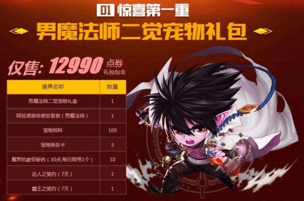 dnf至尊红色宠物装备礼盒什么位置？-dnf哪里爆宠物装备