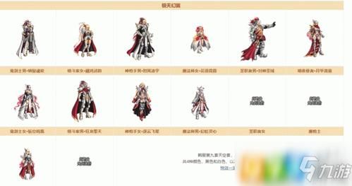 dnf装扮合成器可以合成不同职业装扮吗？-dnf装扮合成器规则