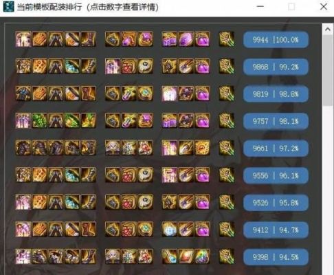 狂战士走什么属强好一些？-dnf红眼什么属强好