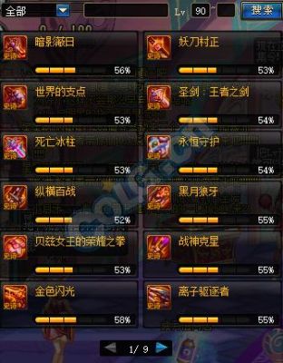 地下城与勇士90级深渊打哪个频道个好？-dnf90级深渊爆率