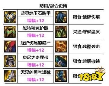 格子征战武器排名？-dnf征战者武器排行90