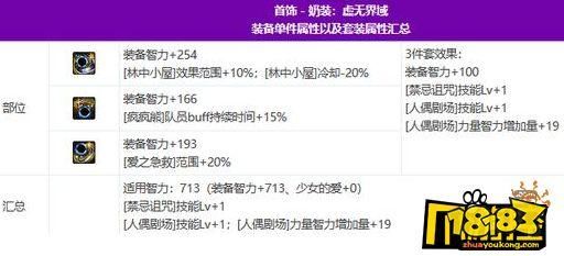 dnf小魔女搬砖装备选择？-dnf搬砖带什么装备