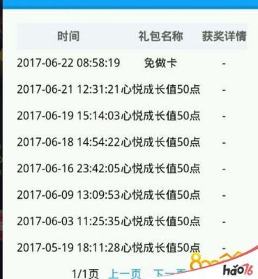 地下城怎么免手续费？-dnf免做卡是什么