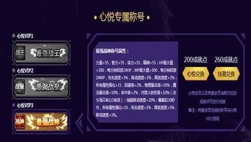 地下城怎么免手续费？-dnf免做卡是什么