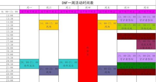 dnf所有活动时间表谁有？-dnf周活动时间表