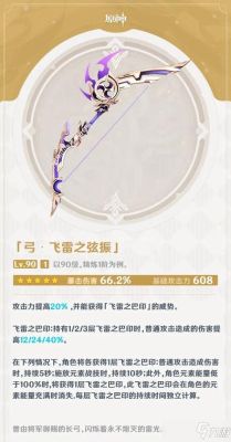 原神50级先升武器还是圣物？-dnf五十级圣物
