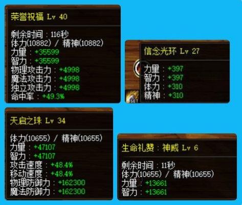 奶爸红10体力极限多少？-dnf体力最高的奶爸