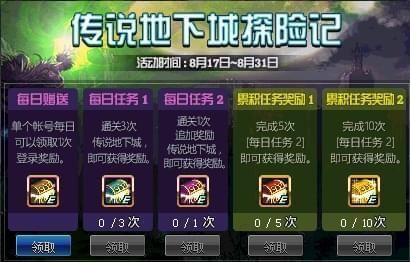 dnf星期一更新什么副本？-dnf8月5日更新