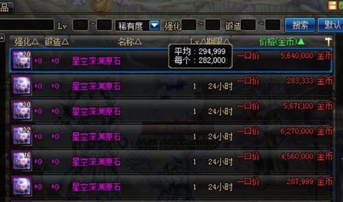 dnf星空深渊灵石有哪些获取途径？-dnf星空深渊灵石有什么用