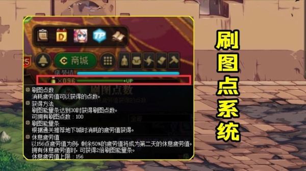 dnf制裁1000天怎么解？-dnf加号