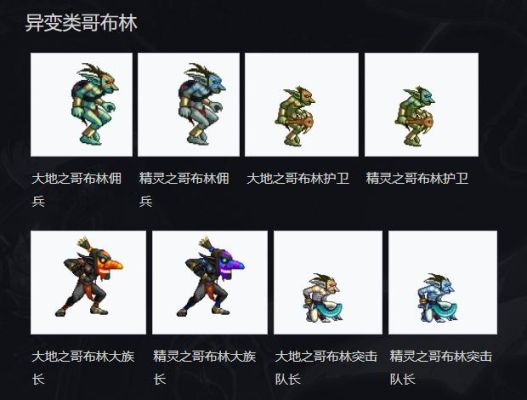 dnf还有哥布林吗？-dnf分部