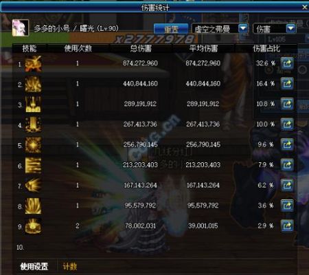dnf元素爆破需要堆什么？独立攻击还是无视攻击？属性强化呢？-dnf爆裂9