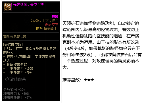 精灵骑士护石选择？-dnf劲舞骑士