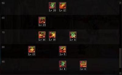 三国战纪1赵云技能？-dnf赵云技能