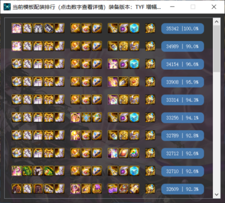 dnf无欲装备怎么用？-dnf试装备