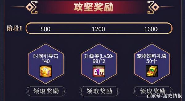 hello语音dnf奖励怎么兑换？-dnf配音表
