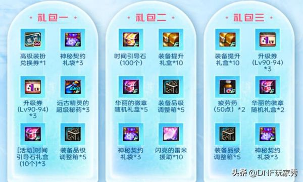 大百变怪可以获取几件？-dnf口袋版