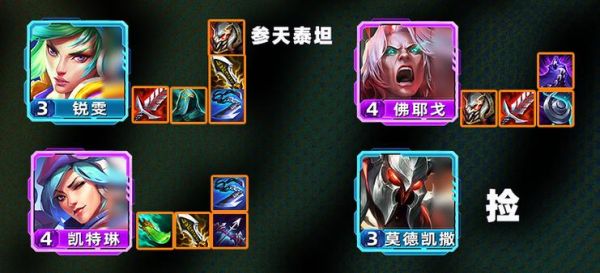 8比特瑞文怎么玩？-dnf领主8