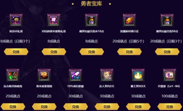 蕾米迪亚蛋糕怎么获得？-dnf送蛋糕