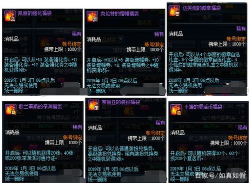 灿烂的徽章自选礼盒可以选双重吗？-dnf龙礼盒