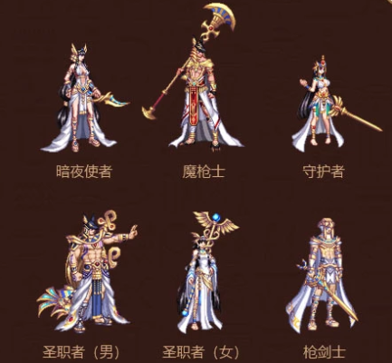 dnf2021国庆套有什么东西？-dnf2018国庆