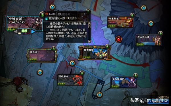 dnf不花钱能玩到什么程度？-dnf不氪金