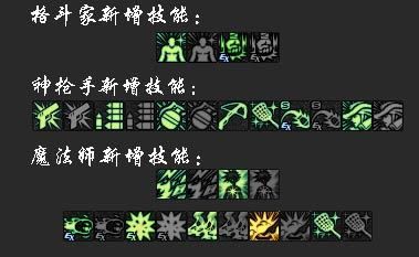 dnf技能图标上有off是什么意？dnf技？-dnf图标图片