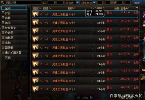 DNF史诗灵魂咋换钱一个换多少钱？-dnf灵魂兑换比例