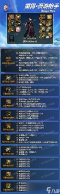 DNF来个漫游大佬解答下首饰搭配问题：现在有战神套和王良一戒指、冥狱锁魂项链和染血手拷，怎么带？-dnf巨魂项链