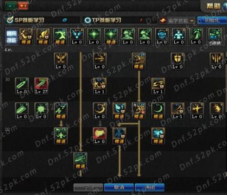 鬼泣技能连招顺序？-dnf鬼泣pk连招