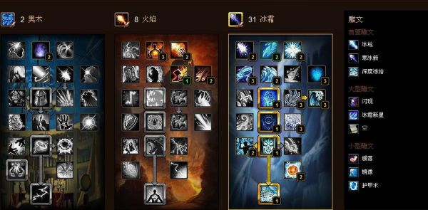 冰法110技能加点？-dnf零度