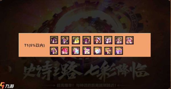 dnf100级乌鸡史诗套排名？-dnf最强ss套装